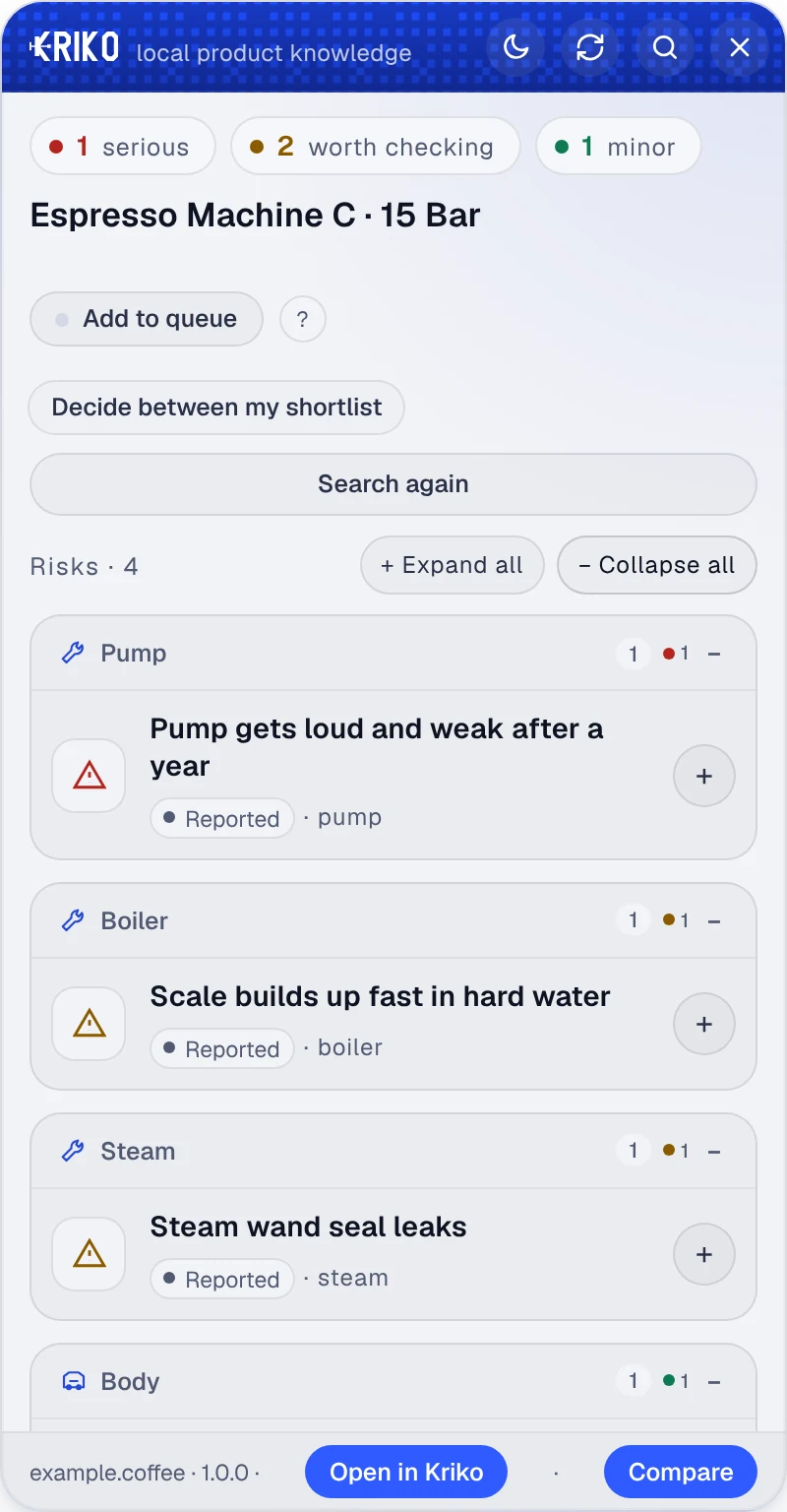 The Kriko panel for an invented espresso machine. Findings include a pump that weakens after a year and scale in hard water.